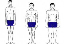How to Know Your Body Type?