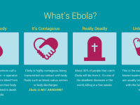 ebola-facts-1-1024×467