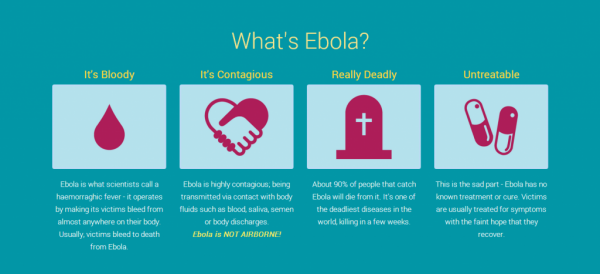 ebola-facts-1-1024x467