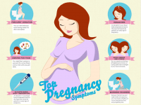 early signs that you might be pregnant
