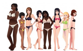 The Precise Guide into Women Body Types women body types