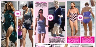Understanding About Celebrities With Cellulite celebrities with cellulite