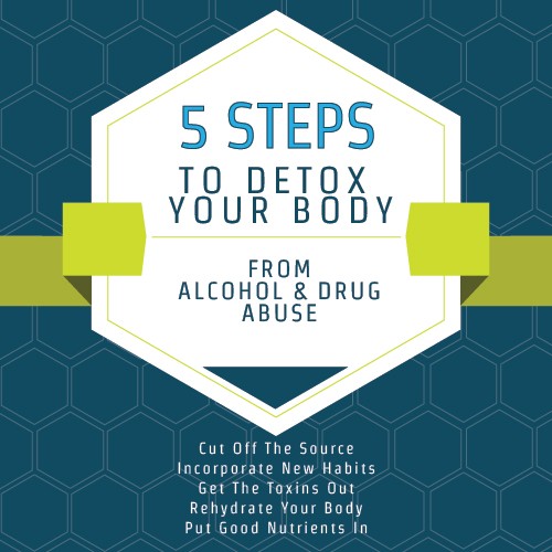 How To Detox Your Body From Drugs And Alcohol