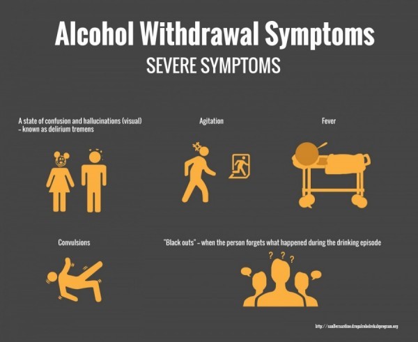 alcohol withdrawal symptoms