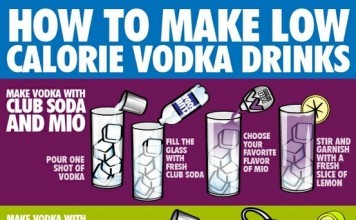 10 Commonly Available Anti-aging Foods For Skin how to make low calorie vodka drinks