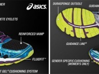 asics men’s gel kayano 20 running shoe review