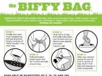 biffy bag