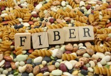 Benefits Of High Fiber Diet Plan For Women high fiber diet plan