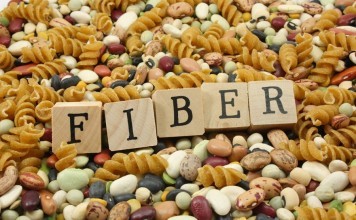 Benefits Of High Fiber Diet Plan For Women high fiber diet plan