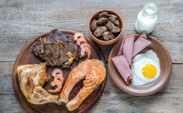 Ideal Protein Diet Plan – Sample For Weight Loss ideal protein diet plan