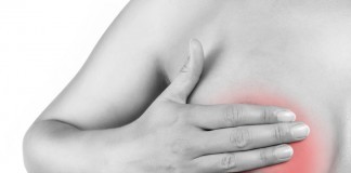 Most Common Breast Pain Before Period In Women breast pain before period