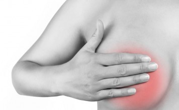 Most Common Breast Pain Before Period In Women breast pain before period